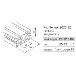 Aluprofil mk 2025.31 - 50x25 - Egy oldalon zárt (50)