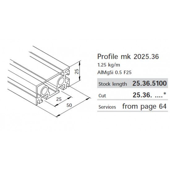 Aluprofil mk 2025.31 - 25x25 - Két oldalon zárt - (50/25)