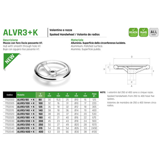 ALVR3+K Öt küllős kézikerék - D315