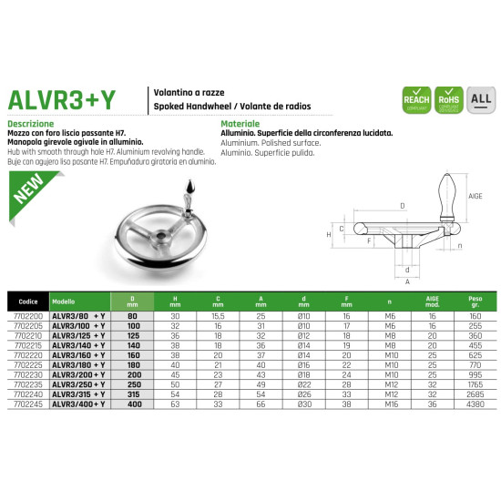 ALVR3+Y Három küllős kézikerék - D125