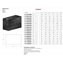 Carbon négyzetes rúd, 50x1