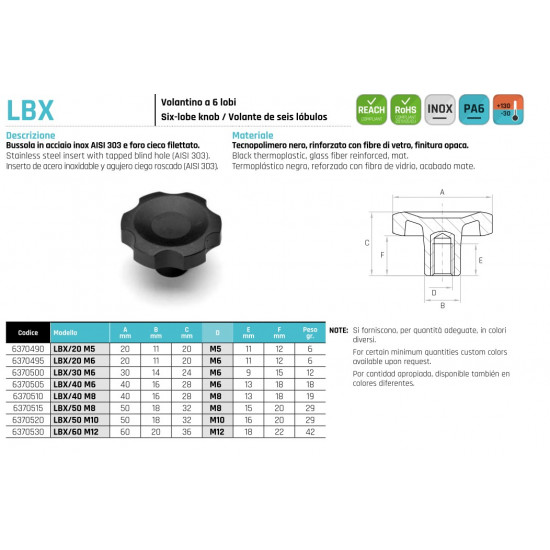 Csillag alakú marokcsavar átmérő: 20-as INOX belső menet: M6