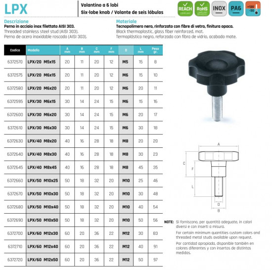 Csillag alakú marokcsavar átmérő: 40-es INOX külső menet: M8x30