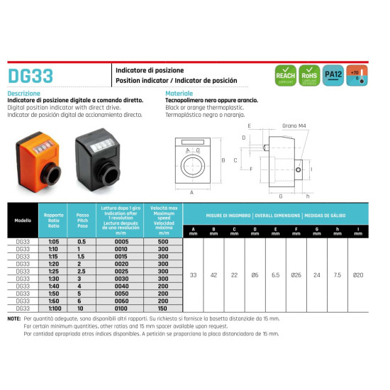 DG33 - 0,5 - 0 - 14  - D - Fekete