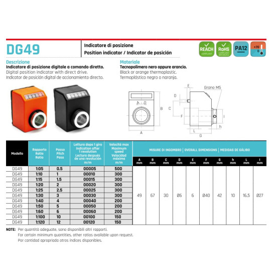 DG49 - 0,5 - 0 - 20  - B - Fekete