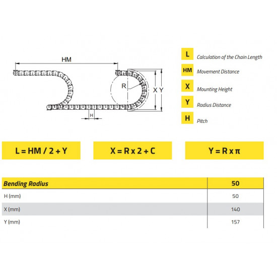 Fém Energialánc - 22x50 - R50 - nyitott