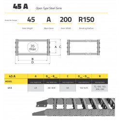 Fém Energialánc - 45x300 - R75 - nyitott