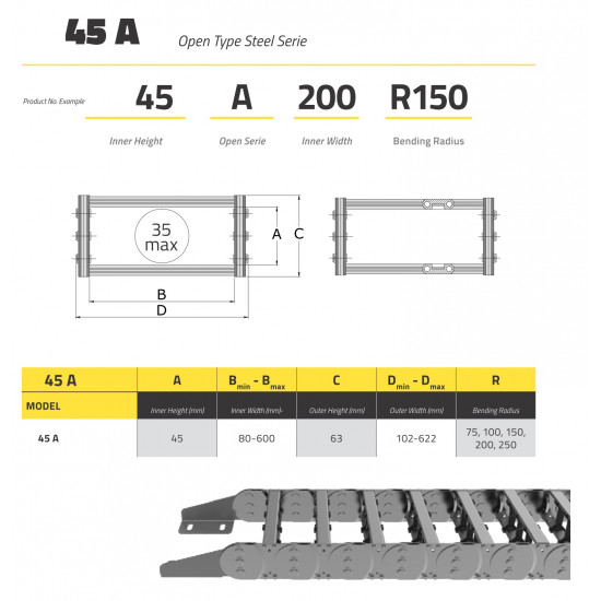 Fém Energialánc - 45x300 - R75 - nyitott