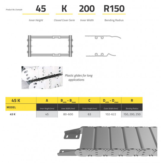 Fém Energialánc - 45x150 - R150 - zárt