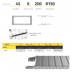 Fém Energialánc - 45x300 - R150 - zárt