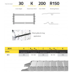 Fém Energialánc - 30x100 - R150 - Zárt