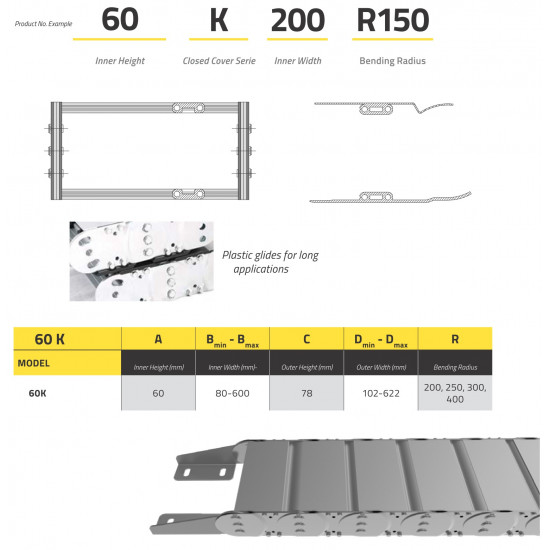 Fém Energialánc - 60x100 - R200 - zárt