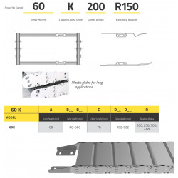 Fém Energialánc - 60x200 - R200 - zárt