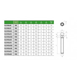 Gépláb Csavar M8x45 (13,8 talphoz)