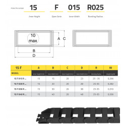 IRK15 Energialánc - 15x15-R25 - FIX (nem nyitható)