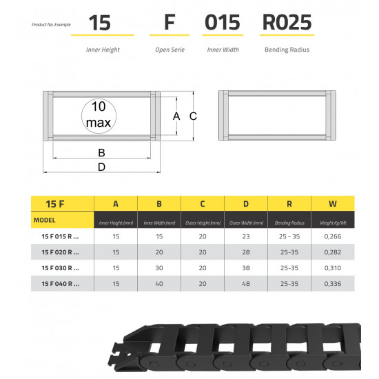 IRK15 Energialánc - 15x20-R35 - FIX (nem nyitható)