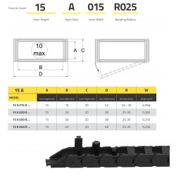 IRK15 Energialánc - 15x30-R35 - A (belülről nyitható)