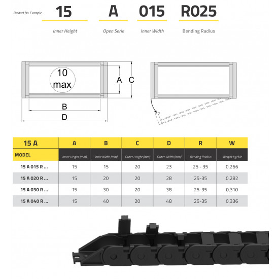 IRK15 Energialánc - 15x40-R35 - A (belülről nyitható)