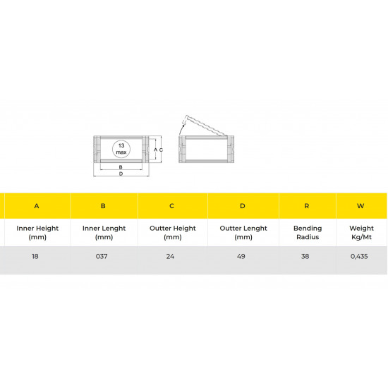 IRK18 Energialánc - 18x37-R38 - B (kívülről nyitható)