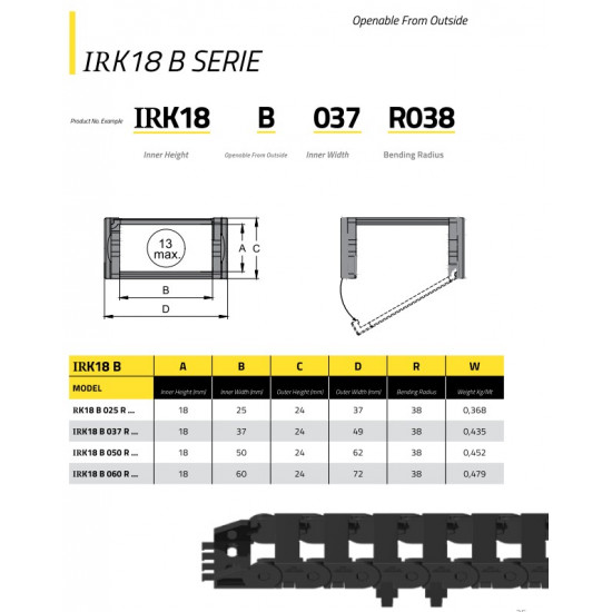 IRK18 Energialánc - 18x37-R38 - B (kívülről nyitható)