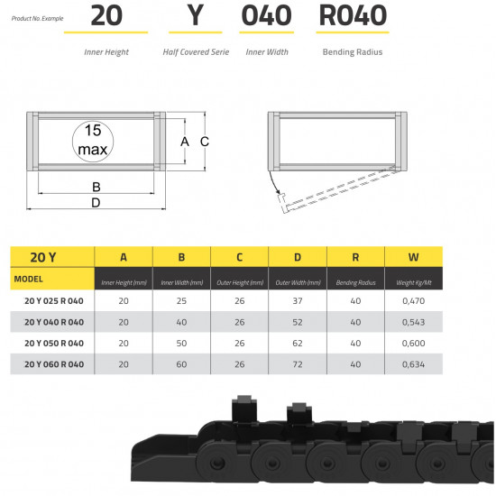 IRK20 Energialánc - 20x40-R40 - Y Félig zárt - nyitható