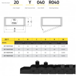 IRK20 Energialánc - 20x60-R40 - Y Félig zárt - nyitható