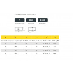 IRK24 Energialánc - 24x25-R40 - A (belülről nyitható)