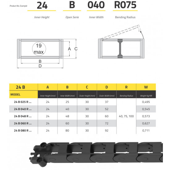 IRK24 Energialánc - 24x60-R100 - B (kívülről nyitható)