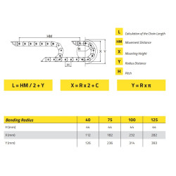 IRK24 Energialánc - 24x80-R125 - B (kívülről nyitható)