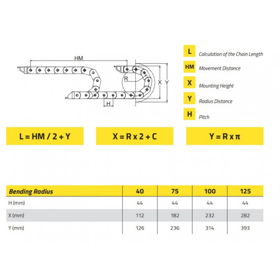 IRK24 Energialánc - 24x48-R40 - B (kívülről nyitható)