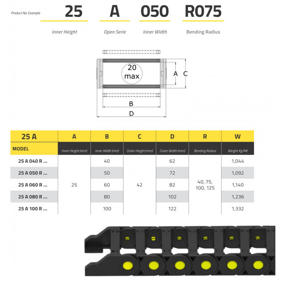 IRK25 Energialánc - 25x40-R100 - nyitható