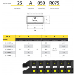 IRK25 Energialánc - 25x60-R100 - nyitható