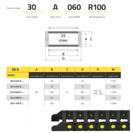 IRK30 Energialánc - 30x40-R100 - nyitható