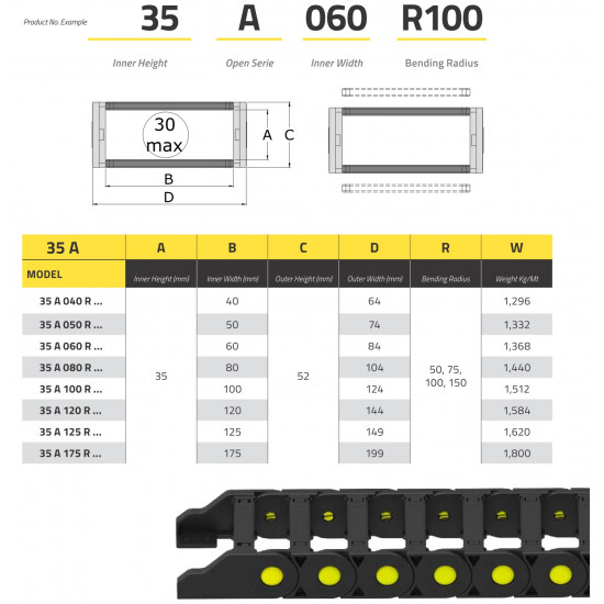 IRK35 Energialánc - 35x80 - R100 - nyitható