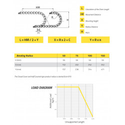 IRK35 Energialánc - 35x125 - R150 - nyitható