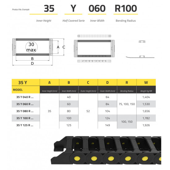 IRK35 Energialánc - 35x60 - R150 - félig zárt - nyitható