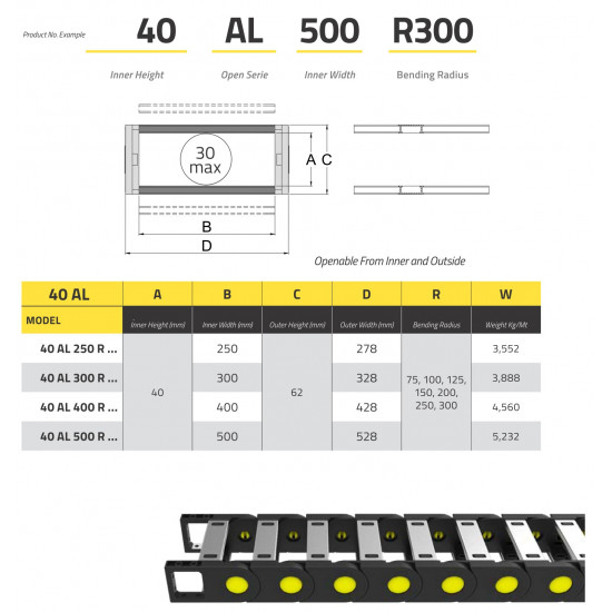 IRK40 Energialánc40x250 - R100 - Aluminíum - nyitható