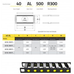 IRK40 Energialánc40x250 - R200 - Aluminíum - nyitható