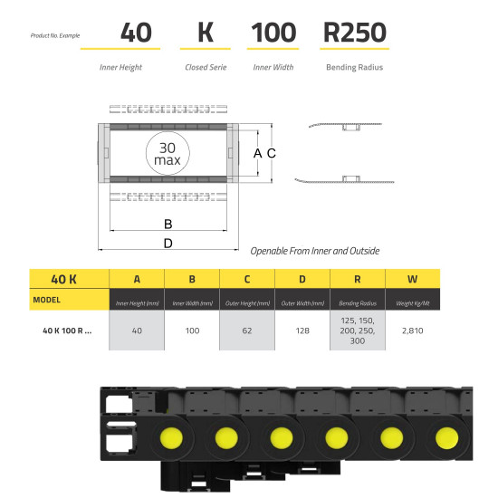 IRK40 Energialánc40x100 - R125 - zárt - nyitható