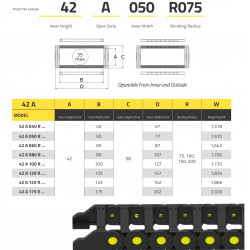 IRK42 Energialánc - 42x40 - R150 - nyitható