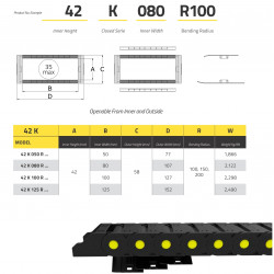 IRK42 Energialánc - 42x125 - R150 - zárt - nyitható