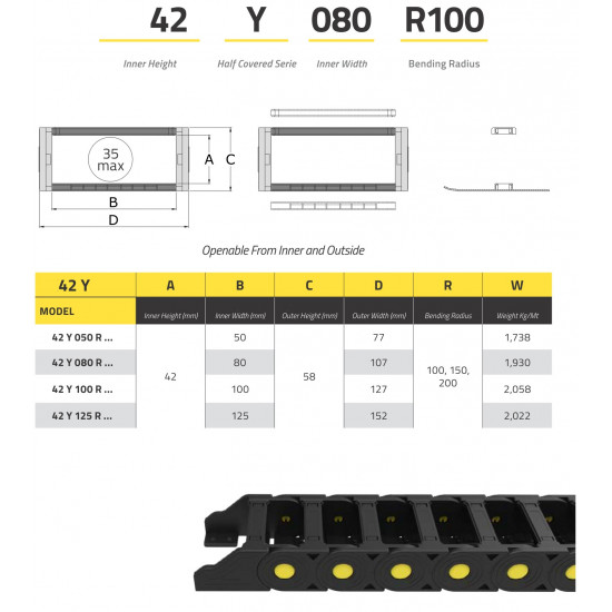 IRK42 Energialánc - 42x125 - R150 - félig zárt - nyitható