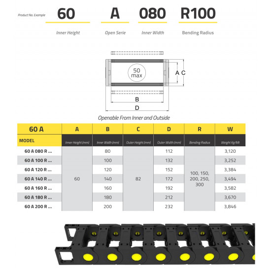 IRK60 Energialánc - 60x200 - R200 - nyitható