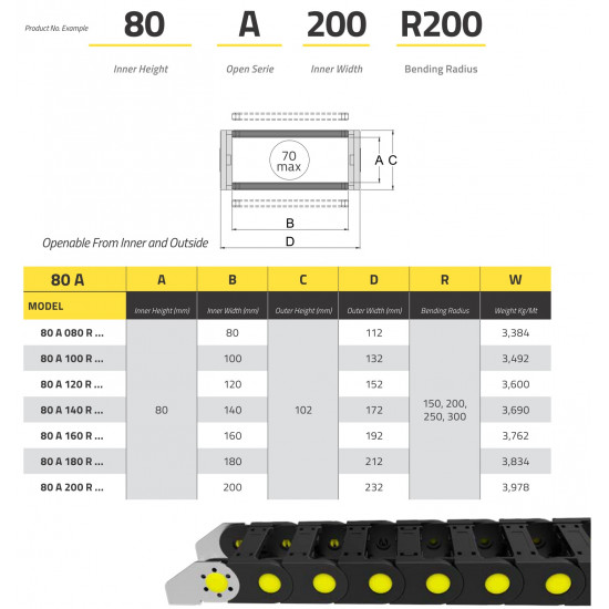 IRK80 Energialánc - 80x80 - R250 - nyitható