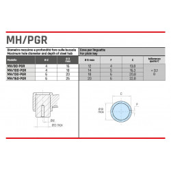 Lehajtható forgó fogantyú -   MHP/160-PGR