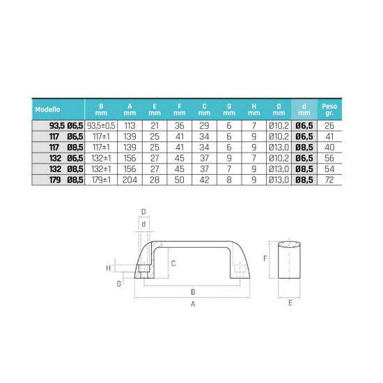 Fogantyú b=117 mm d=6,5 mm szürke